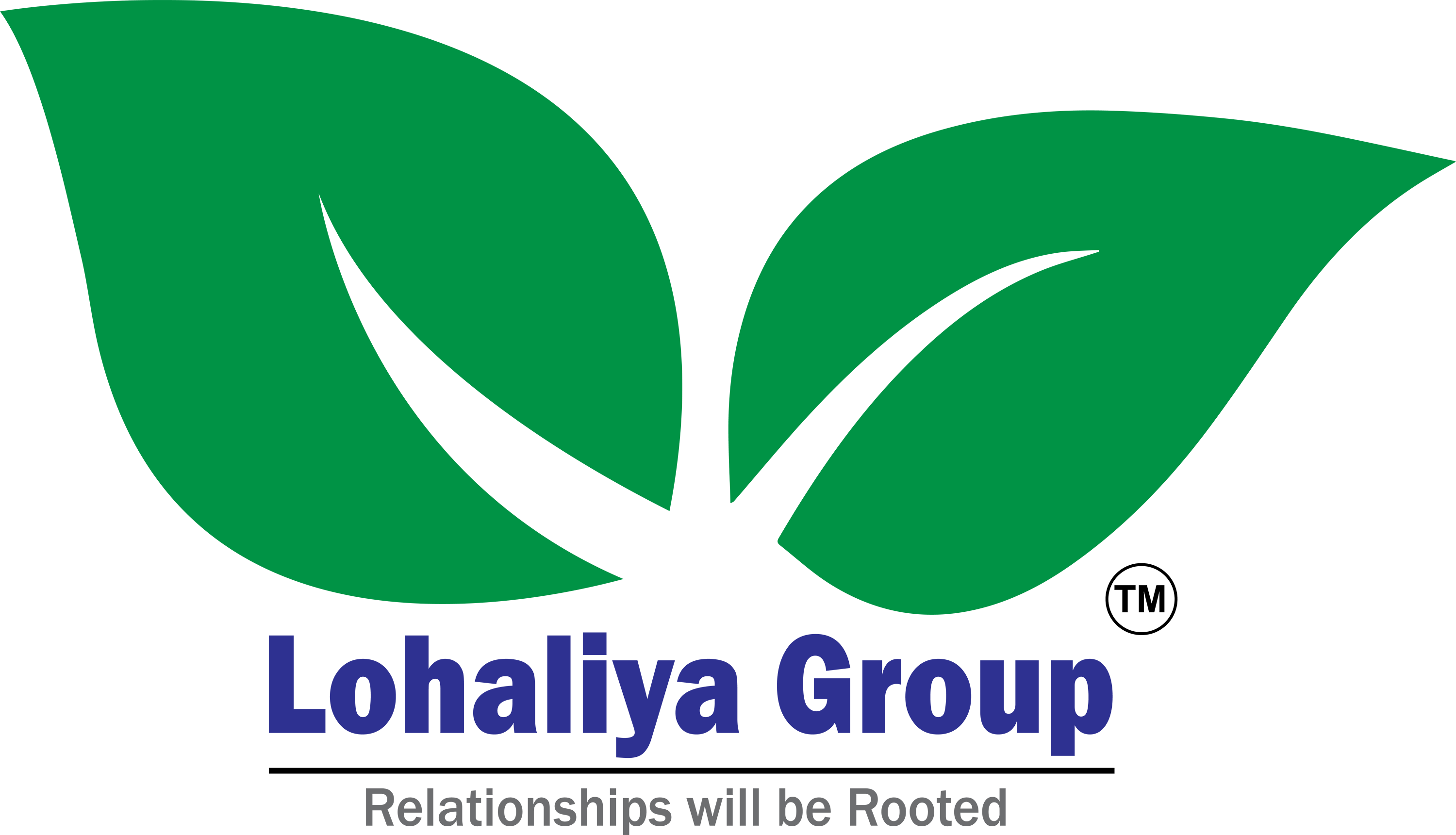LOHALIYA GROUP